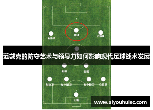 范戴克的防守艺术与领导力如何影响现代足球战术发展