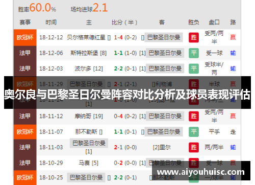 奥尔良与巴黎圣日尔曼阵容对比分析及球员表现评估